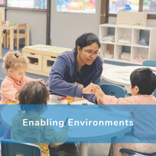 A poster that reads 'enabling environments'