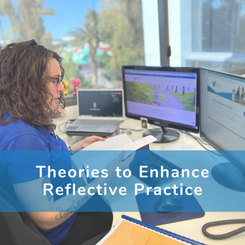 A poster that reads 'theories to enhance reflective practice'