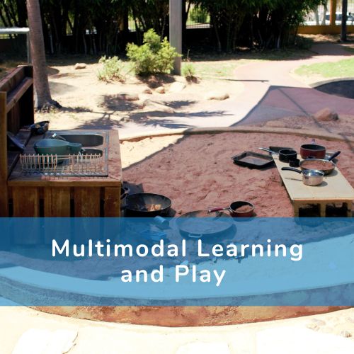 A poster that reads: Multimodal learning and play